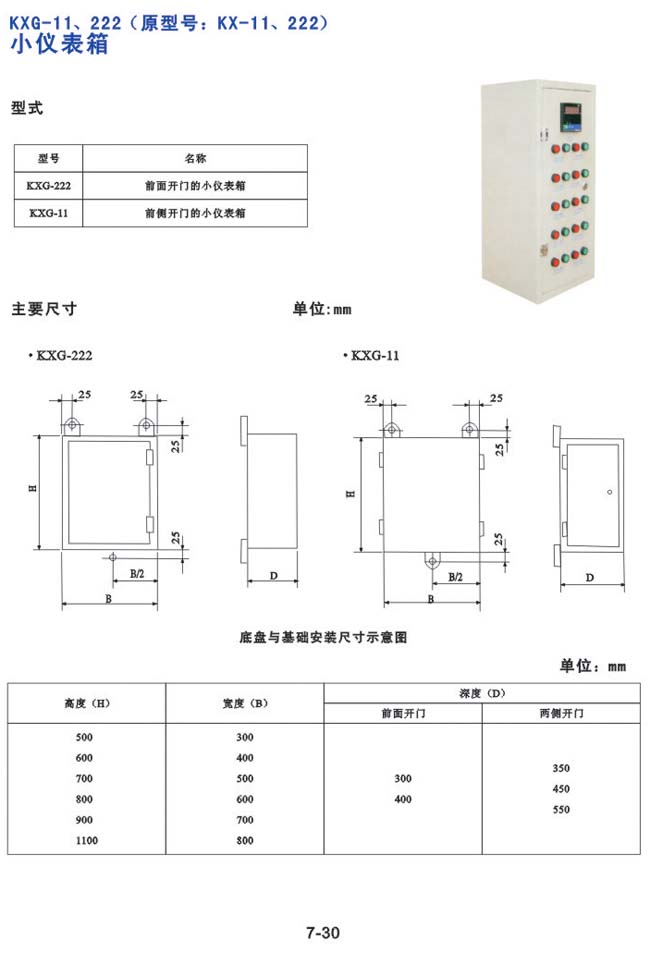 KXG-11、222（原型號(hào)：KX-11、222）小儀表箱